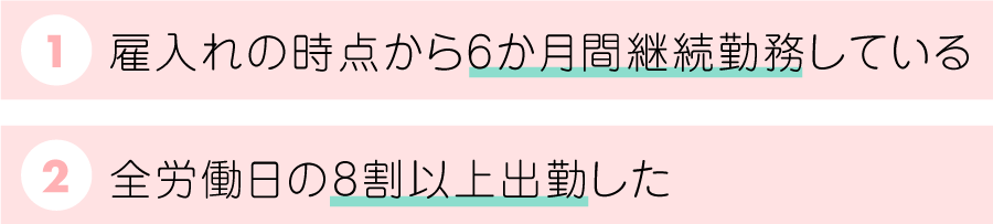 1.雇入れの時点から6か月間継続勤務している。2.全労働日の8割以上出勤した